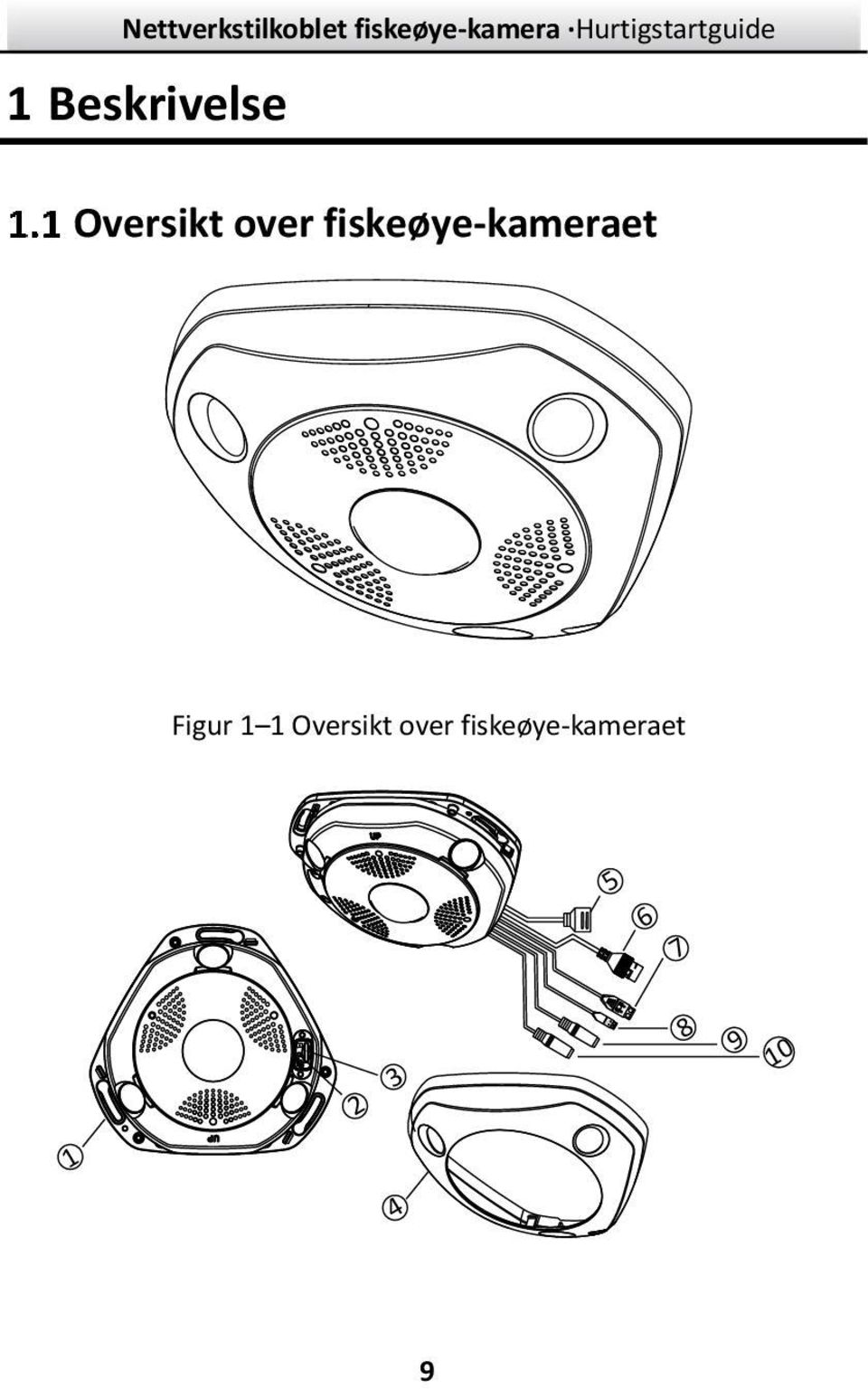over fiskeøye-kameraet Figur 1 1 Oversikt