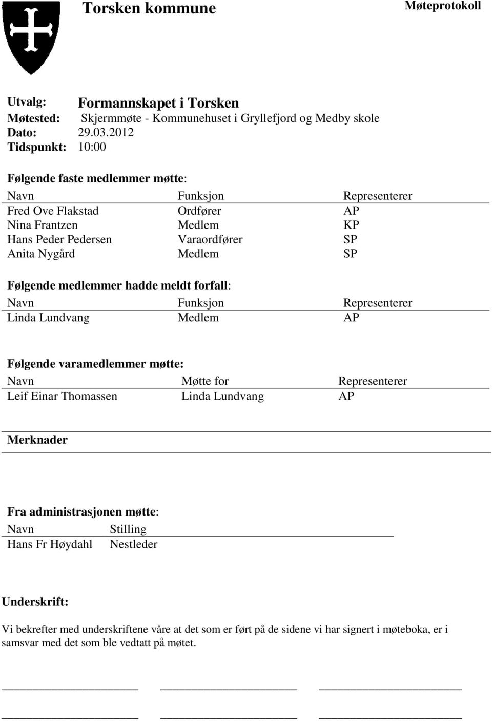 SP SP Følgende medlemmer hadde meldt forfall: Navn Funksjon Representerer Linda Lundvang Medlem AP Følgende varamedlemmer møtte: Navn Møtte for Representerer Leif Einar Thomassen Linda