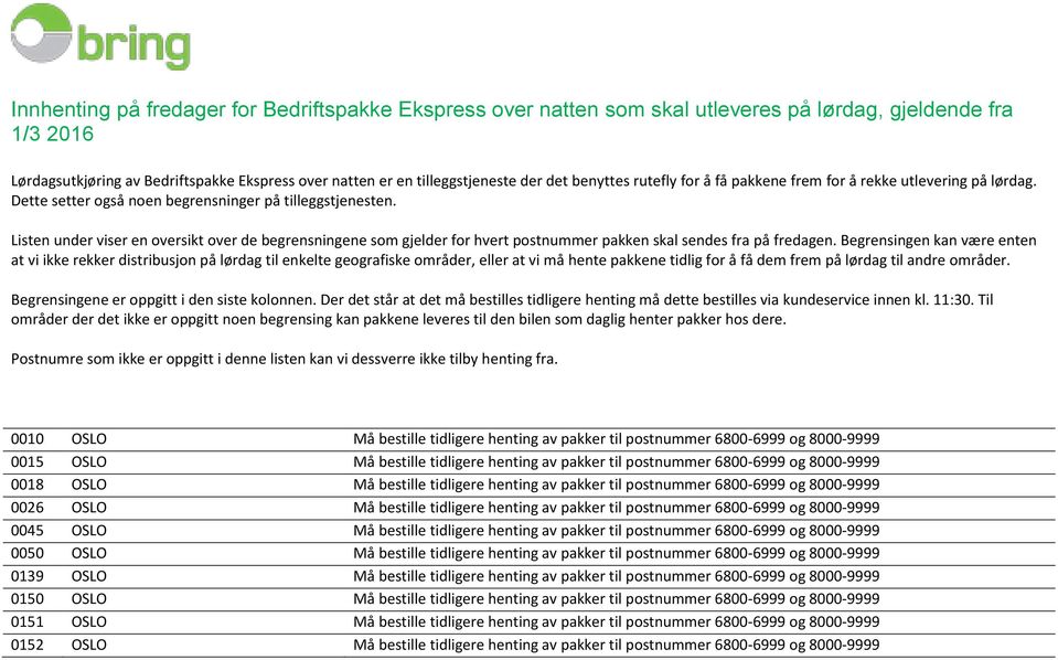 Listen under viser en oversikt over de begrensningene som gjelder for hvert postnummer pakken skal sendes fra på fredagen.