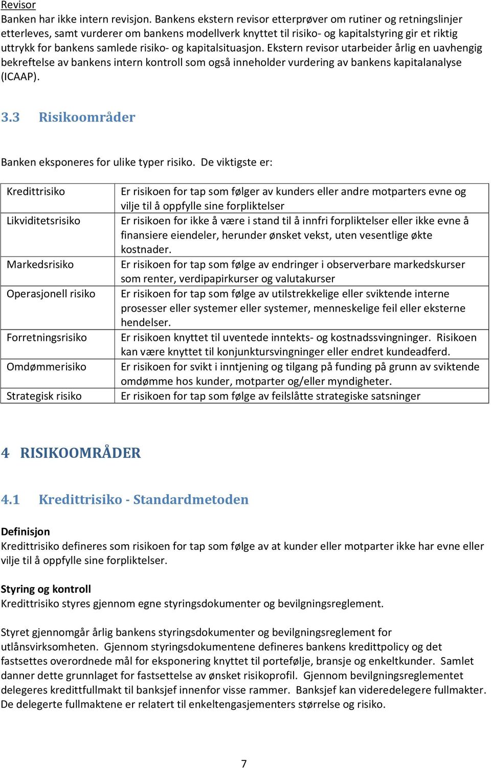 risiko- og kapitalsituasjon. Ekstern revisor utarbeider årlig en uavhengig bekreftelse av bankens intern kontroll som også inneholder vurdering av bankens kapitalanalyse (ICAAP). 3.