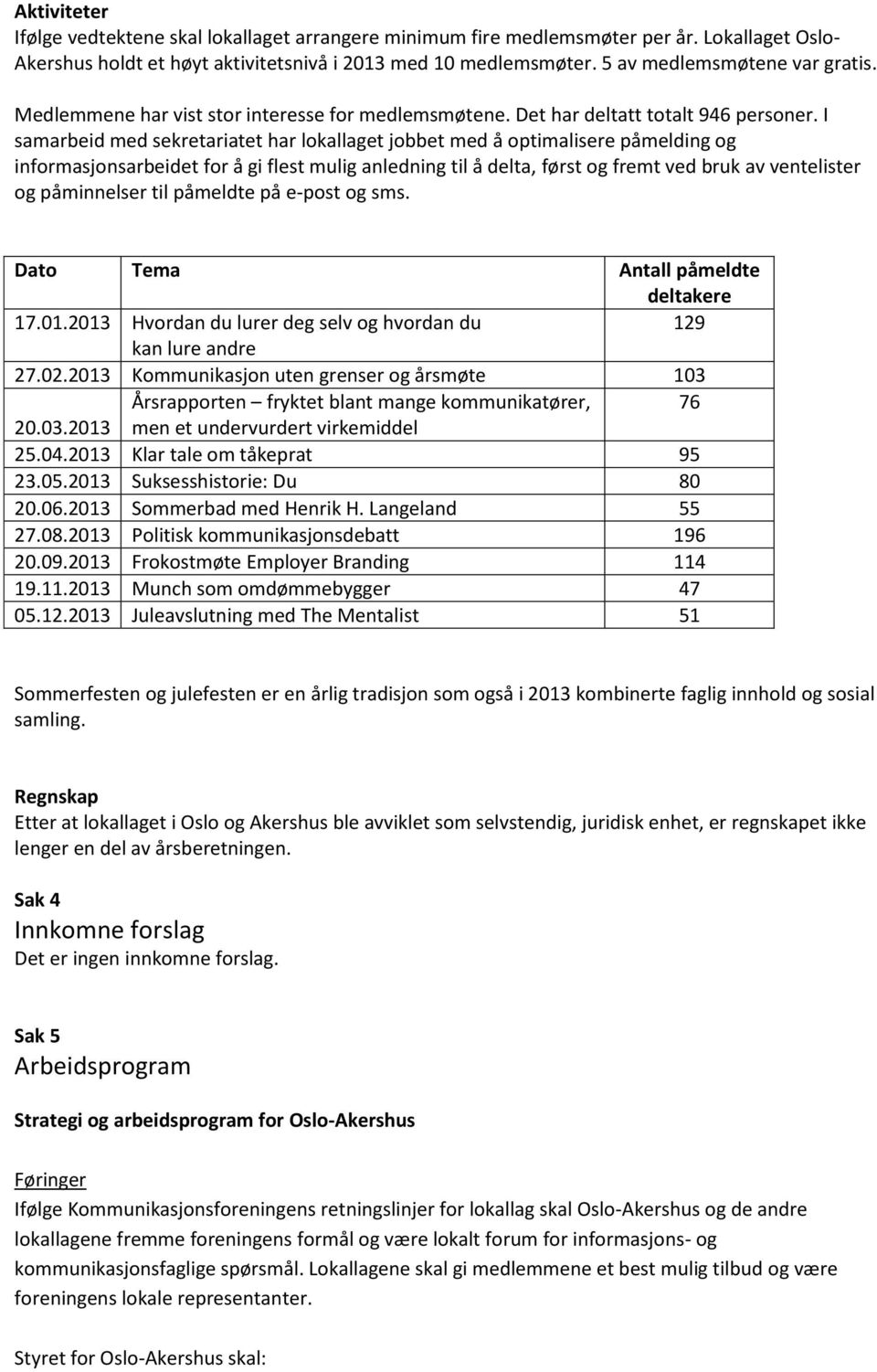 I samarbeid med sekretariatet har lokallaget jobbet med å optimalisere påmelding og informasjonsarbeidet for å gi flest mulig anledning til å delta, først og fremt ved bruk av ventelister og