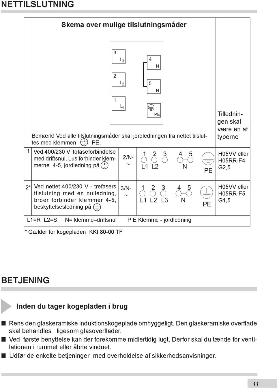 L 2 L 1 2/N- ~ 5 N PE 1 2 3 4 5 L1 L2 N PE Tilledningen skal være en af typerne H05VV eller H05RR-F4 G2,5 2* Ved nettet 400/230 V - trefasers tilslutning med en nulledning, broer forbinder klemmer