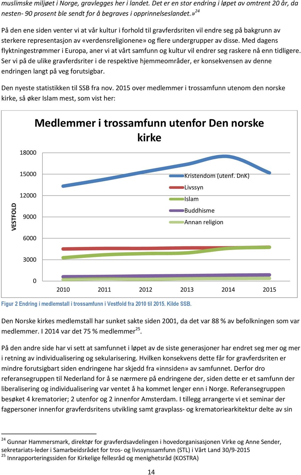 Med dagens flyktningestrømmer i Europa, aner vi at vårt samfunn og kultur vil endrer seg raskere nå enn tidligere.