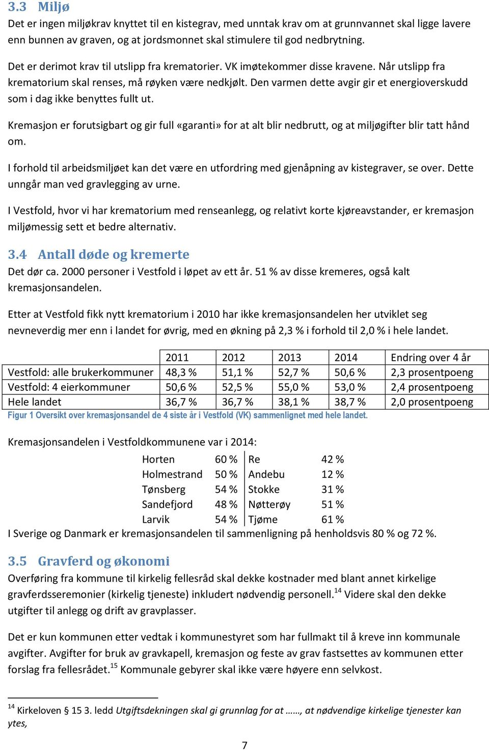 Den varmen dette avgir gir et energioverskudd som i dag ikke benyttes fullt ut. Kremasjon er forutsigbart og gir full «garanti» for at alt blir nedbrutt, og at miljøgifter blir tatt hånd om.