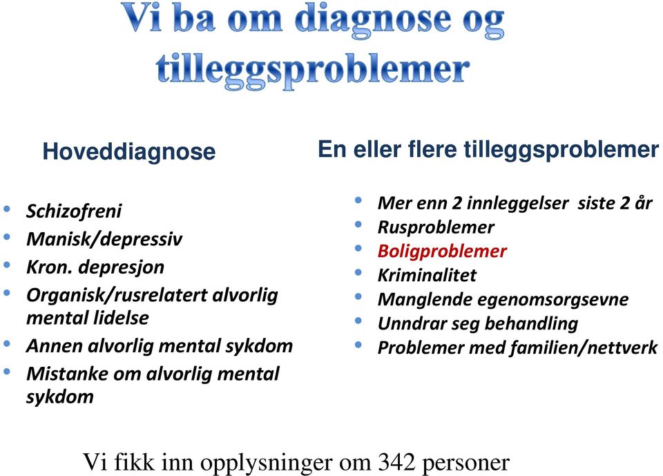 alvorlig mental sykdom En eller flere tilleggsproblemer Mer enn 2 innleggelser siste 2 år