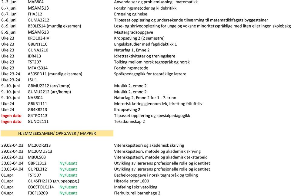 juni B30LES14 (muntlig eksamen) Lese- og skriveopplæring for unge og voksne minoritetsspråklige med liten eller ingen skolebakgrunn 8.-9.