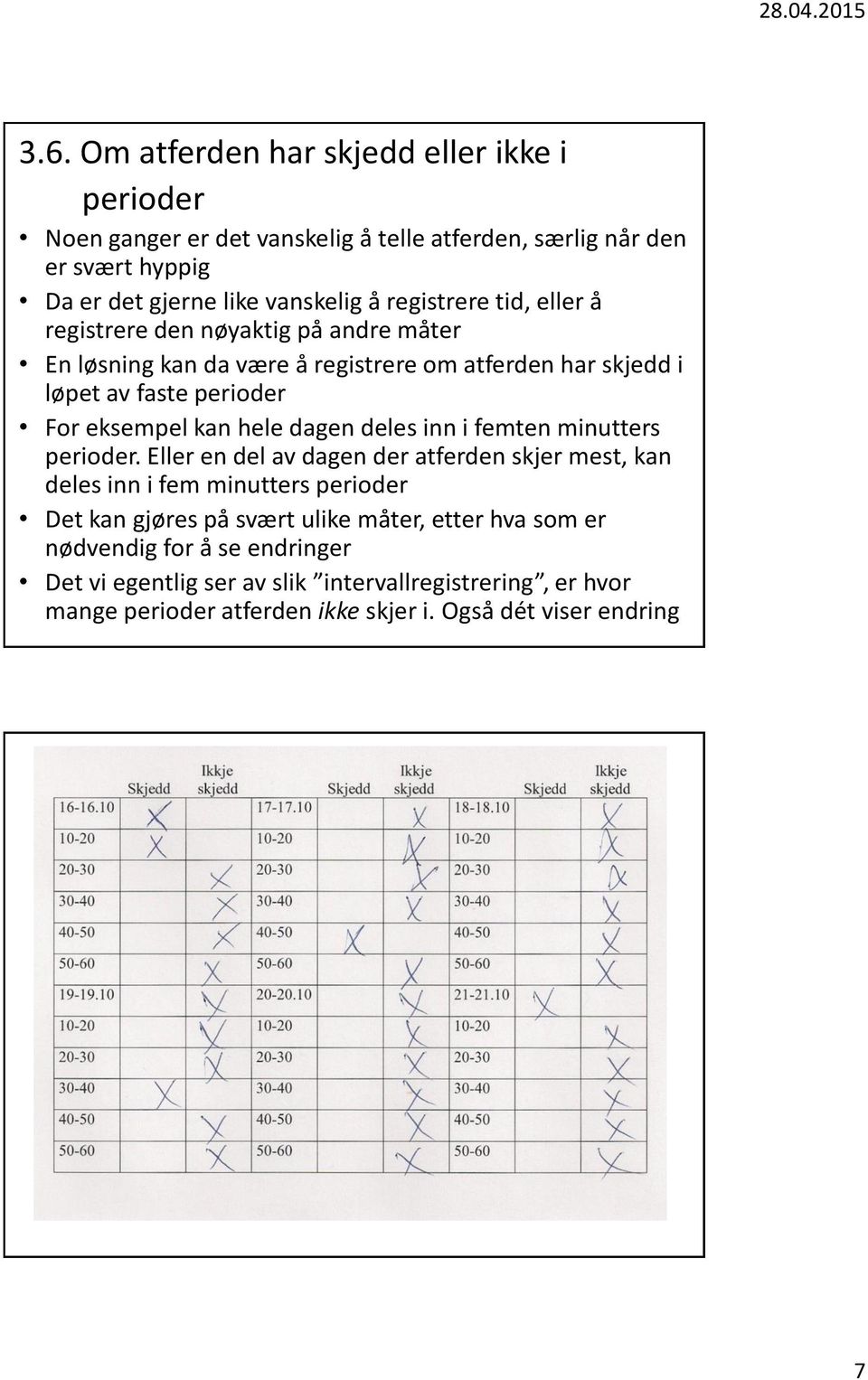 hele dagen deles inn i femten minutters perioder.