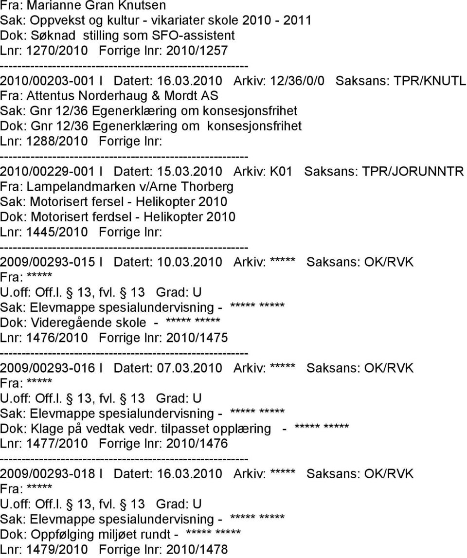 2010 Arkiv: 12/36/0/0 Saksans: TPR/KNUTL Fra: Attentus Norderhaug & Mordt AS Sak: Gnr 12/36 Egenerklæring om konsesjonsfrihet Dok: Gnr 12/36 Egenerklæring om konsesjonsfrihet Lnr: 1288/2010 Forrige