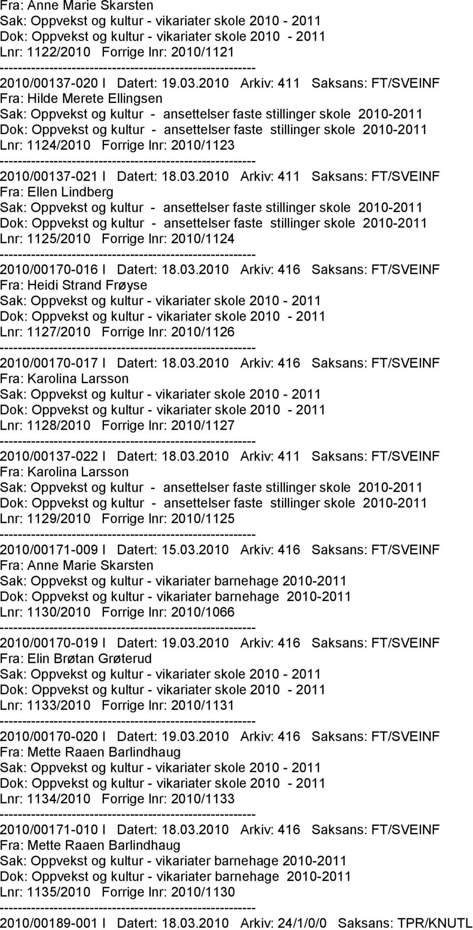 03.2010 Arkiv: 411 Saksans: FT/SVEINF Fra: Ellen Lindberg Dok: Oppvekst og kultur - ansettelser faste stillinger skole 2010-2011 Lnr: 1125/2010 Forrige lnr: 2010/1124 2010/00170-016 I Datert: 18.03.2010 Arkiv: 416 Saksans: FT/SVEINF Fra: Heidi Strand Frøyse Lnr: 1127/2010 Forrige lnr: 2010/1126 2010/00170-017 I Datert: 18.