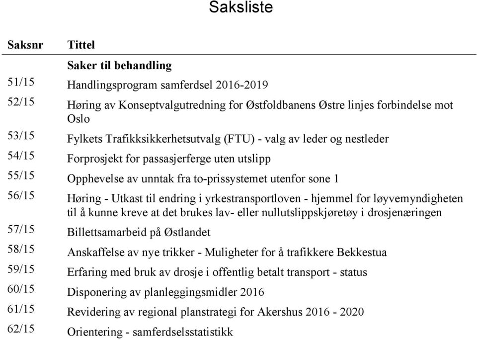 endring i yrkestransportloven - hjemmel for løyvemyndigheten til å kunne kreve at det brukes lav- eller nullutslippskjøretøy i drosjenæringen 57/15 Billettsamarbeid på Østlandet 58/15 Anskaffelse av