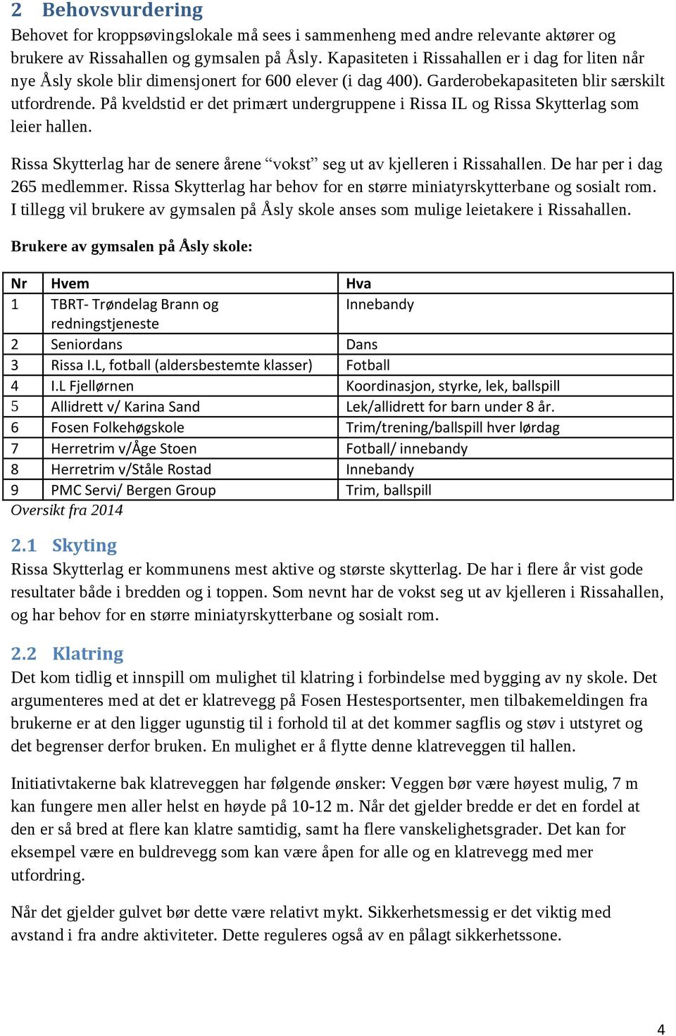 På kveldstid er det primært undergruppene i Rissa IL og Rissa Skytterlag som leier hallen. Rissa Skytterlag har de senere årene vokst seg ut av kjelleren i Rissahallen. De har per i dag 265 medlemmer.