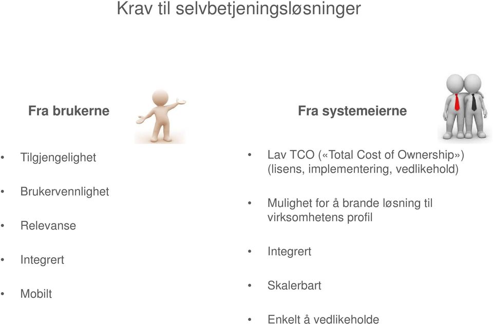 («Total Cost of Ownership») (lisens, implementering, vedlikehold)