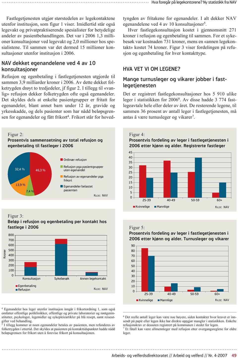 Det var i 26 1,3 millioner konsultasjoner ved legevakt og 2, millioner hos spesialistene. Til sammen var det dermed 15 millioner konsultasjoner utenfor institusjon i 26.