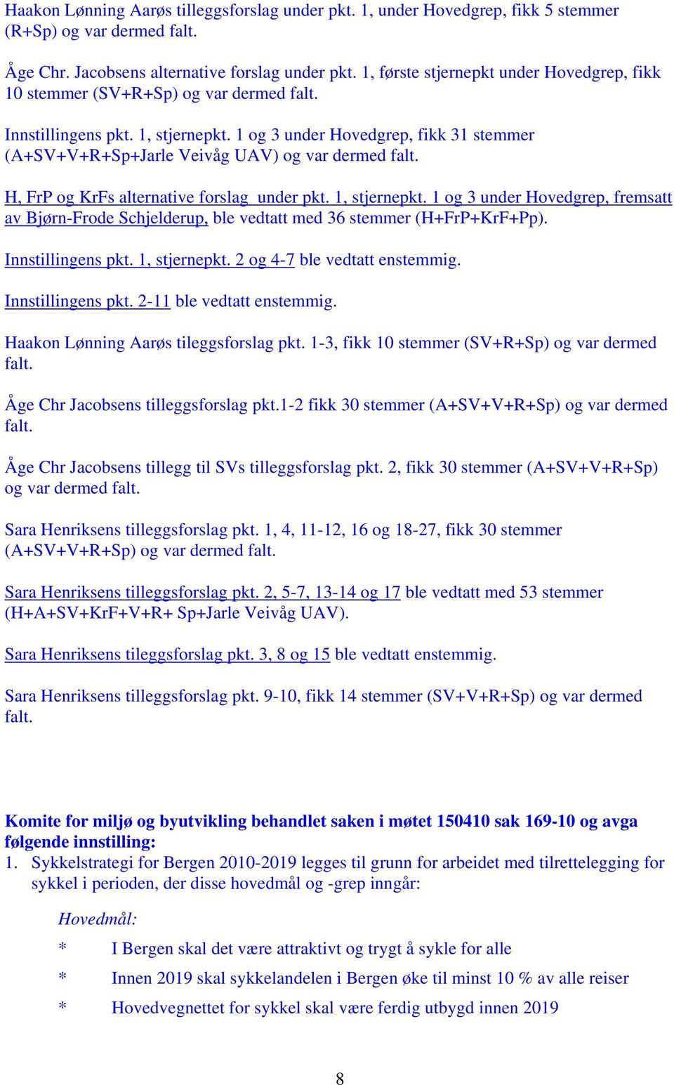 1 og 3 under Hovedgrep, fikk 31 stemmer (A+SV+V+R+Sp+Jarle Veivåg UAV) og var dermed falt. H, FrP og KrFs alternative forslag under pkt. 1, stjernepkt.