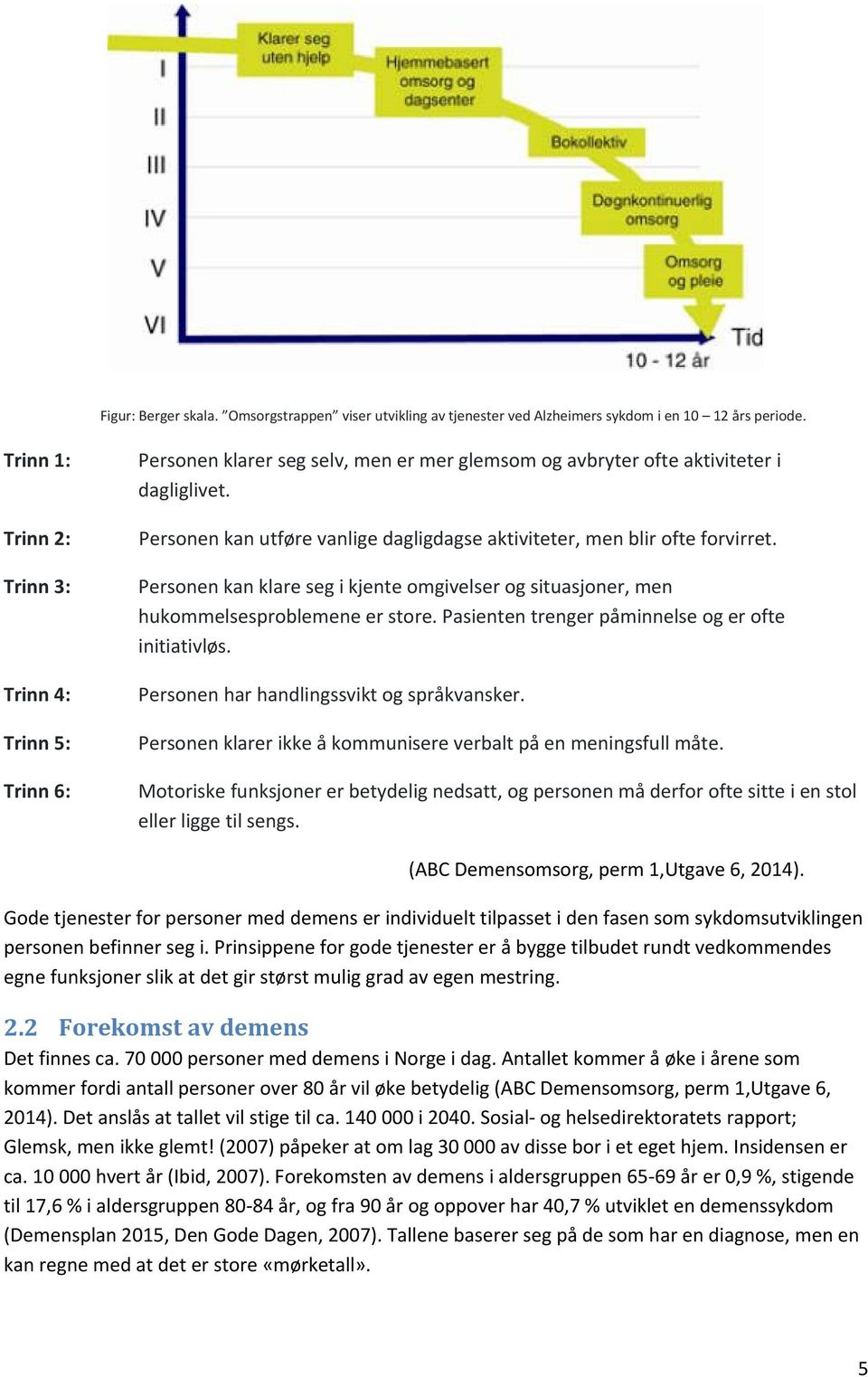 Personen kan utføre vanlige dagligdagse aktiviteter, men blir ofte forvirret. Personen kan klare seg i kjente omgivelser og situasjoner, men hukommelsesproblemene er store.