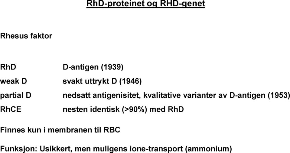 varianter av D-antigen (1953) RhCE nesten identisk (>90%) med RhD Finnes
