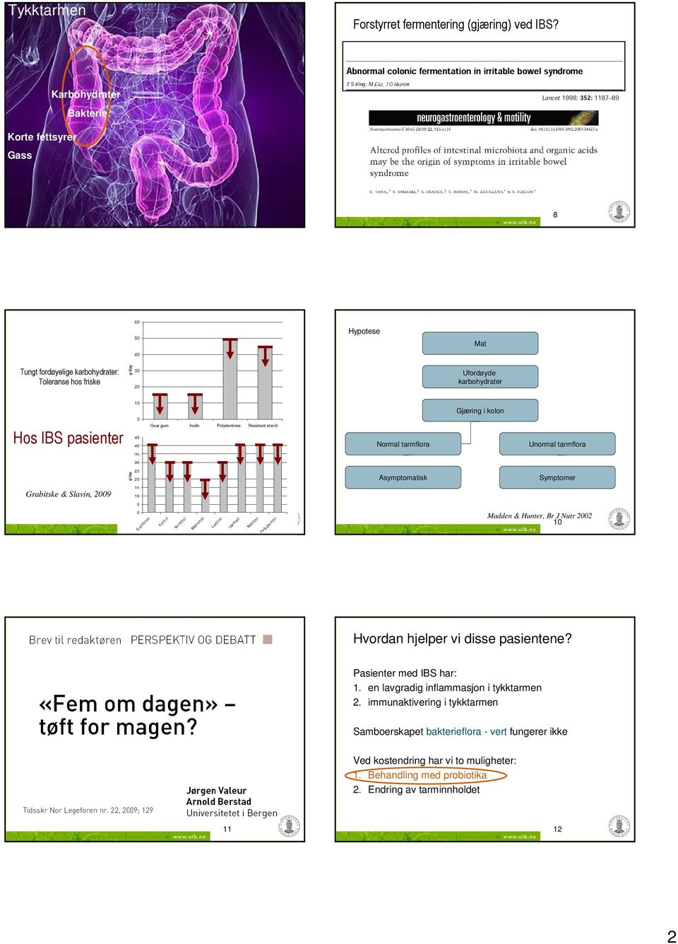 Hos IBS pasienter Normal tarmflora Unormal tarmflora Grabitske & Slavin, 2009 Asymptomatisk Symptomer 9 Madden & Hunter, Br J Nutr 2002 10 Hvordan hjelper vi