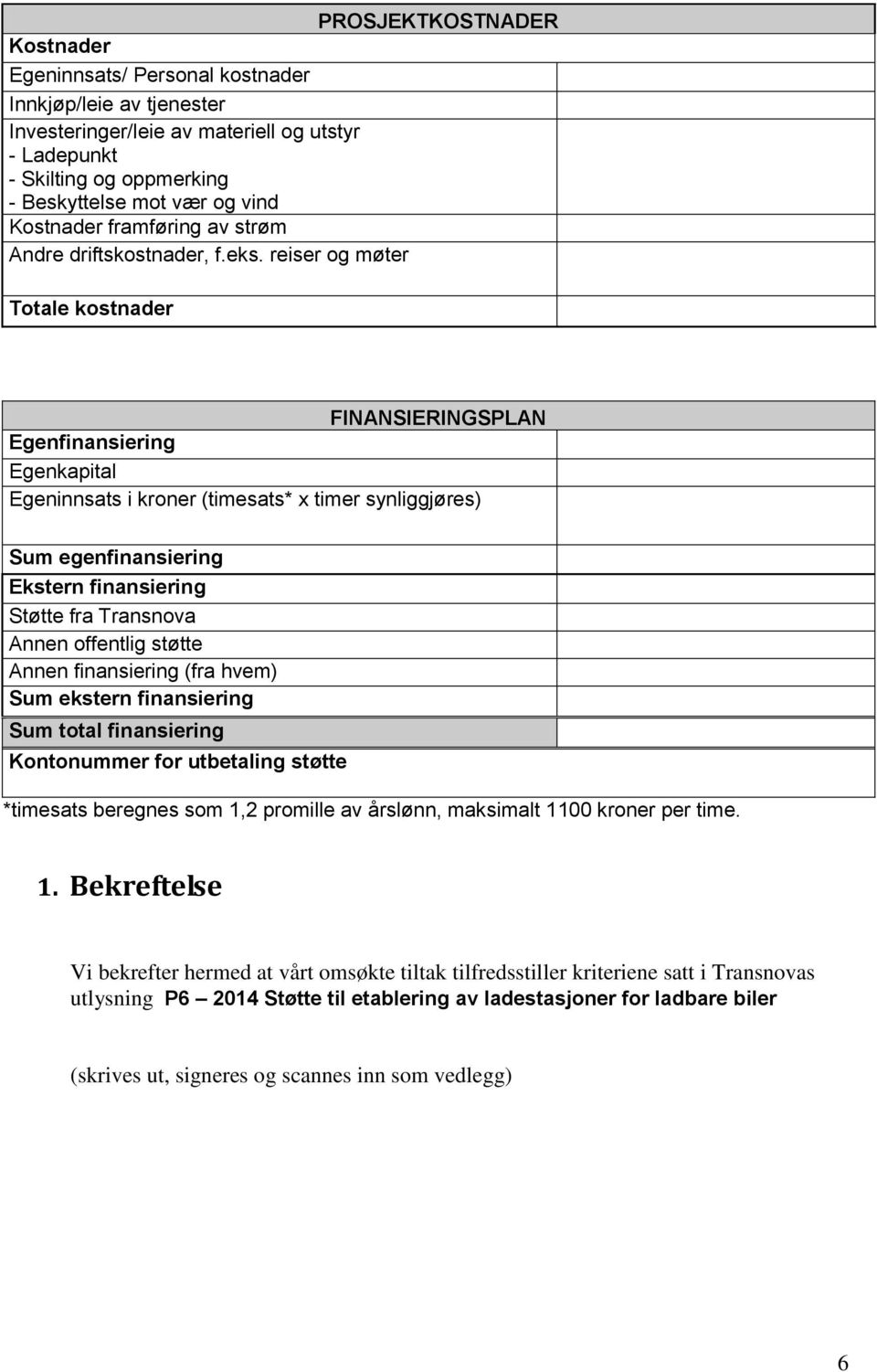 reiser og møter Totale kostnader FINANSIERINGSPLAN Egenfinansiering Egenkapital Egeninnsats i kroner (timesats* x timer synliggjøres) Sum egenfinansiering Ekstern finansiering Støtte fra Transnova