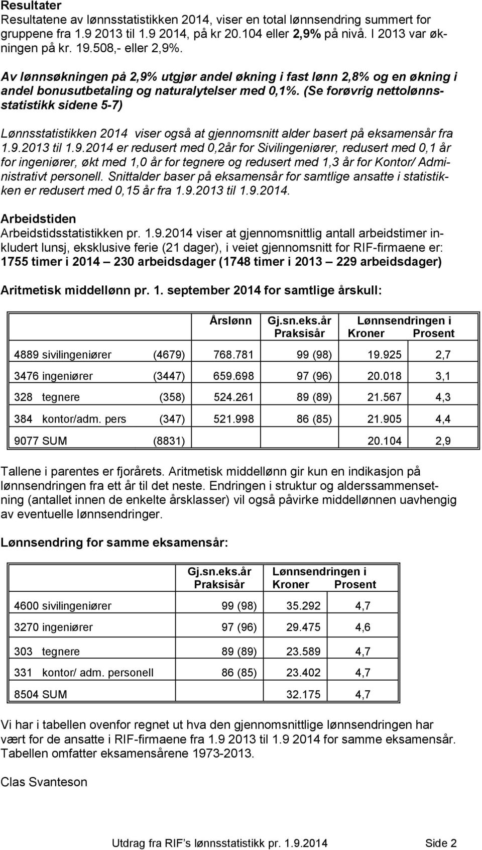 (Se forøvrig nettolønnsstatistikk sidene 5-7) Lønnsstatistikken 2014 viser også at gjennomsnitt alder basert på eksamensår fra 1.9.
