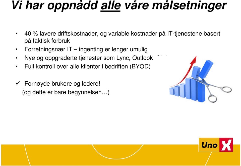 lenger umulig Nye og oppgraderte tjenester som Lync, Outlook, Citrix Full kontroll