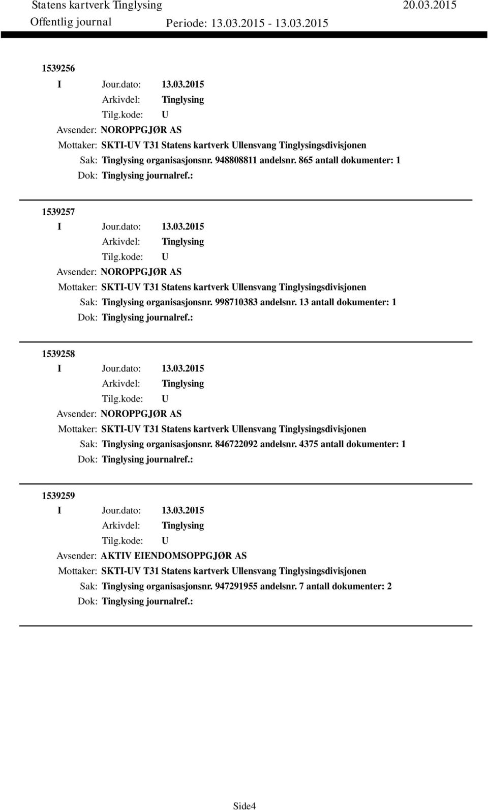 13 antall dokumenter: 1 Dok: journalref.: 1539258 Avsender: NOROPPGJØR AS Mottaker: SKTI-V T31 Statens kartverk llensvang sdivisjonen Sak: organisasjonsnr. 846722092 andelsnr.