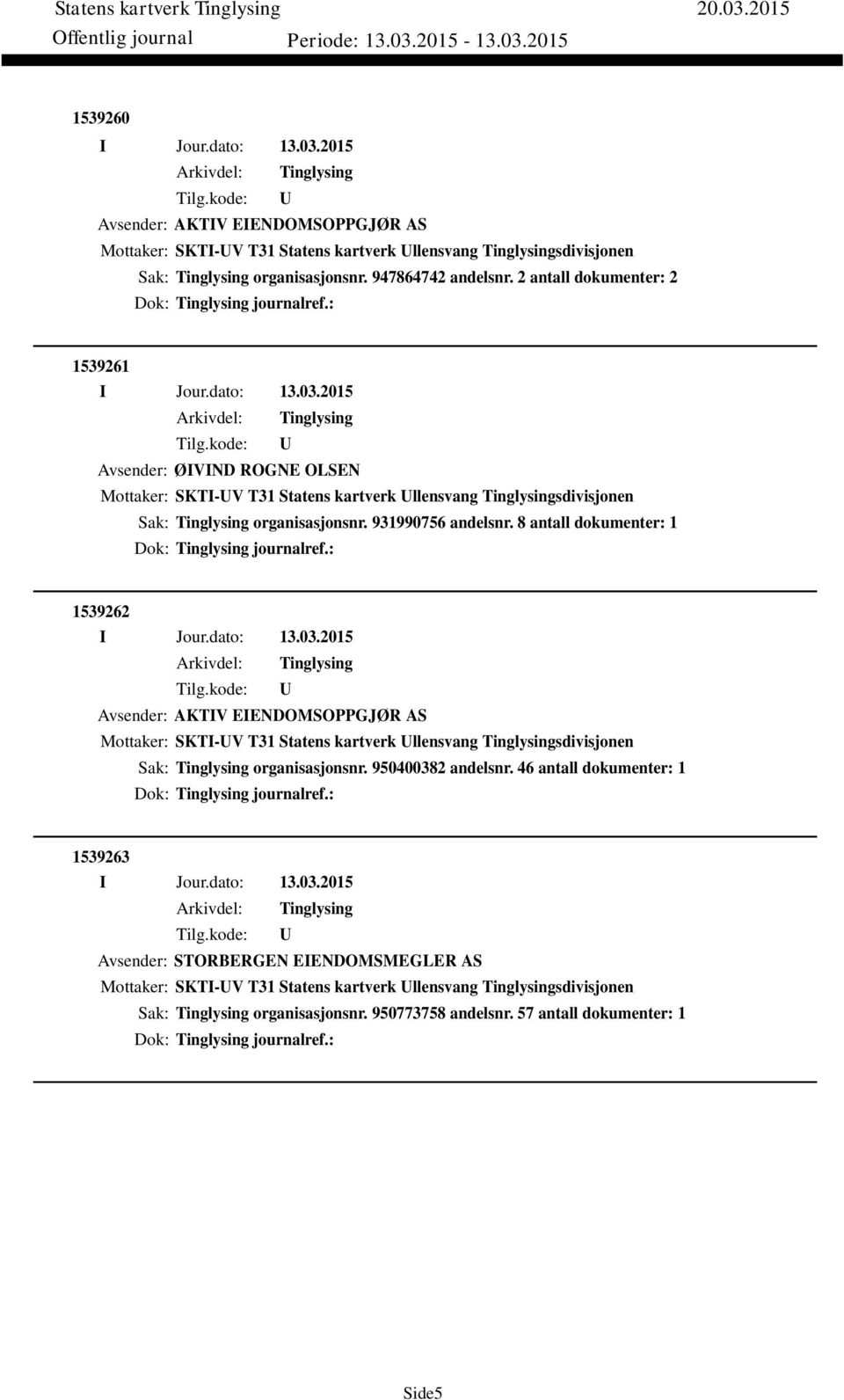 8 antall dokumenter: 1 Dok: journalref.: 1539262 Avsender: AKTIV EIENDOMSOPPGJØR AS Mottaker: SKTI-V T31 Statens kartverk llensvang sdivisjonen Sak: organisasjonsnr. 950400382 andelsnr.