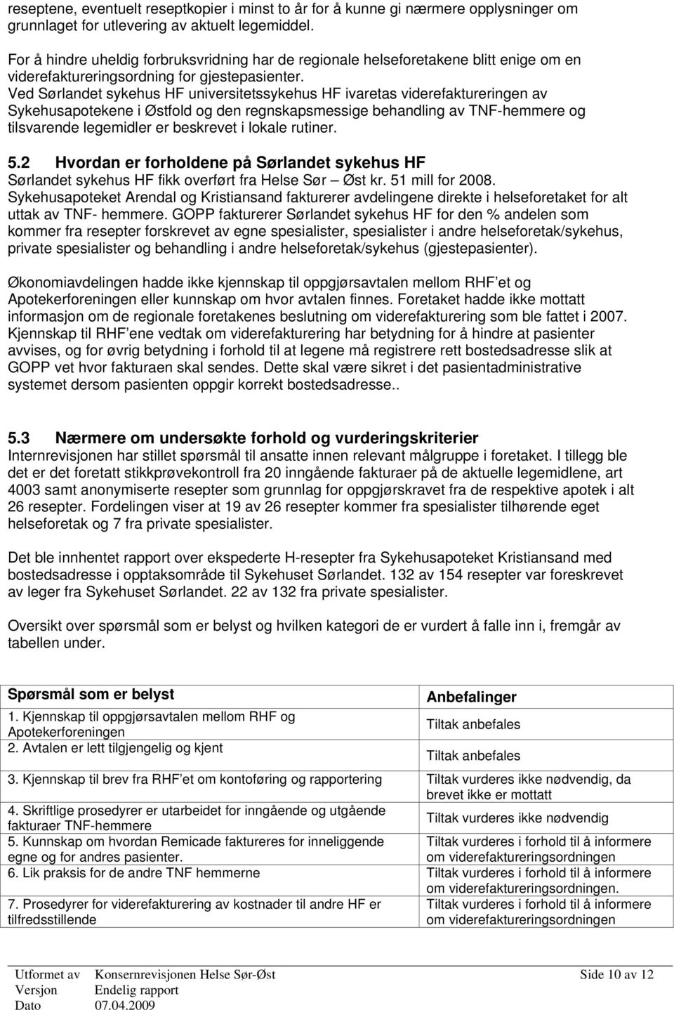 Ved Sørlandet sykehus HF universitetssykehus HF ivaretas viderefaktureringen av Sykehusapotekene i Østfold og den regnskapsmessige behandling av TNF-hemmere og tilsvarende legemidler er beskrevet i