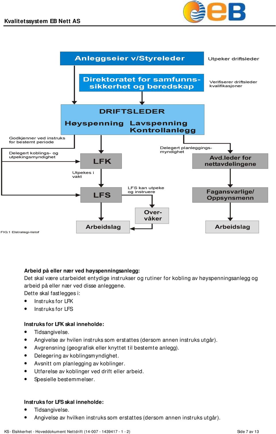 1 Elstrategi-listof Arbeid på eller nær ved høyspenningsanlegg: Det skal være utarbeidet entydige instrukser og rutiner for kobling av høyspenningsanlegg og arbeid på eller nær ved disse anleggene.