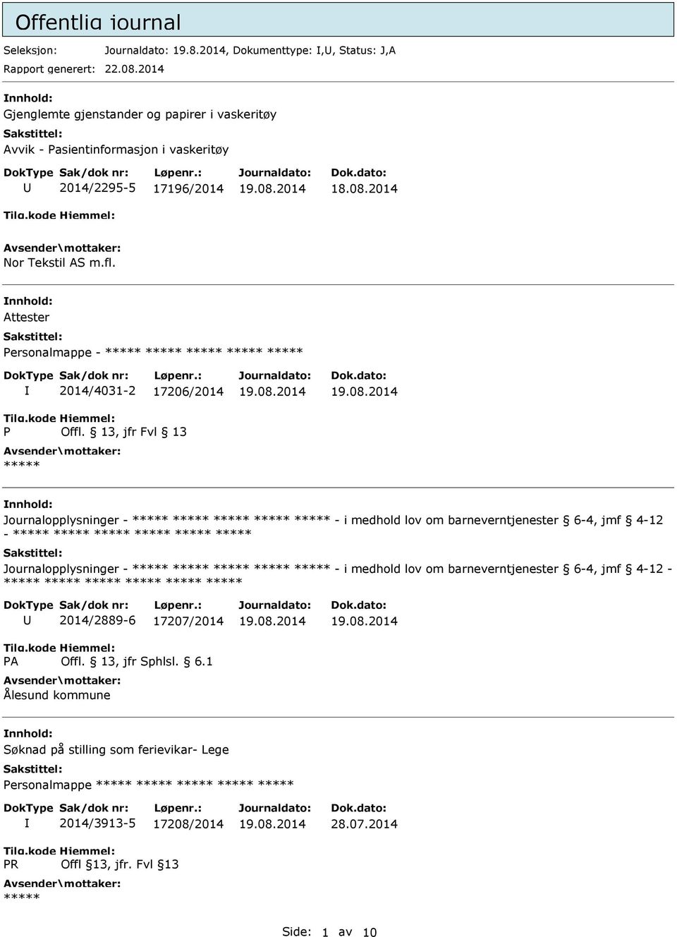 Attester Personalmappe - P 2014/4031-2 17206/2014 Offl.