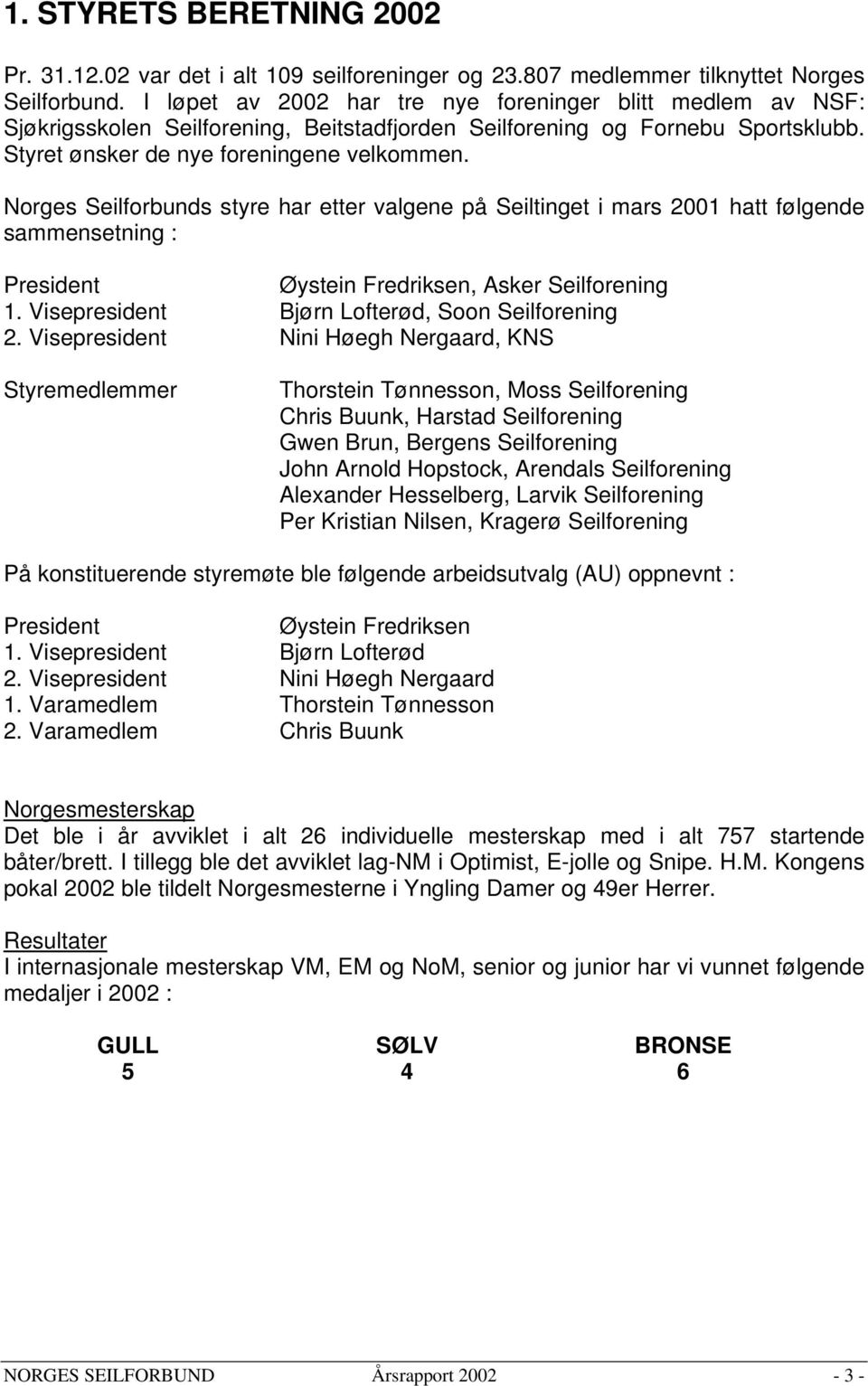 Norges Seilforbunds styre har etter valgene på Seiltinget i mars 2001 hatt følgende sammensetning : President Øystein Fredriksen, Asker Seilforening 1.