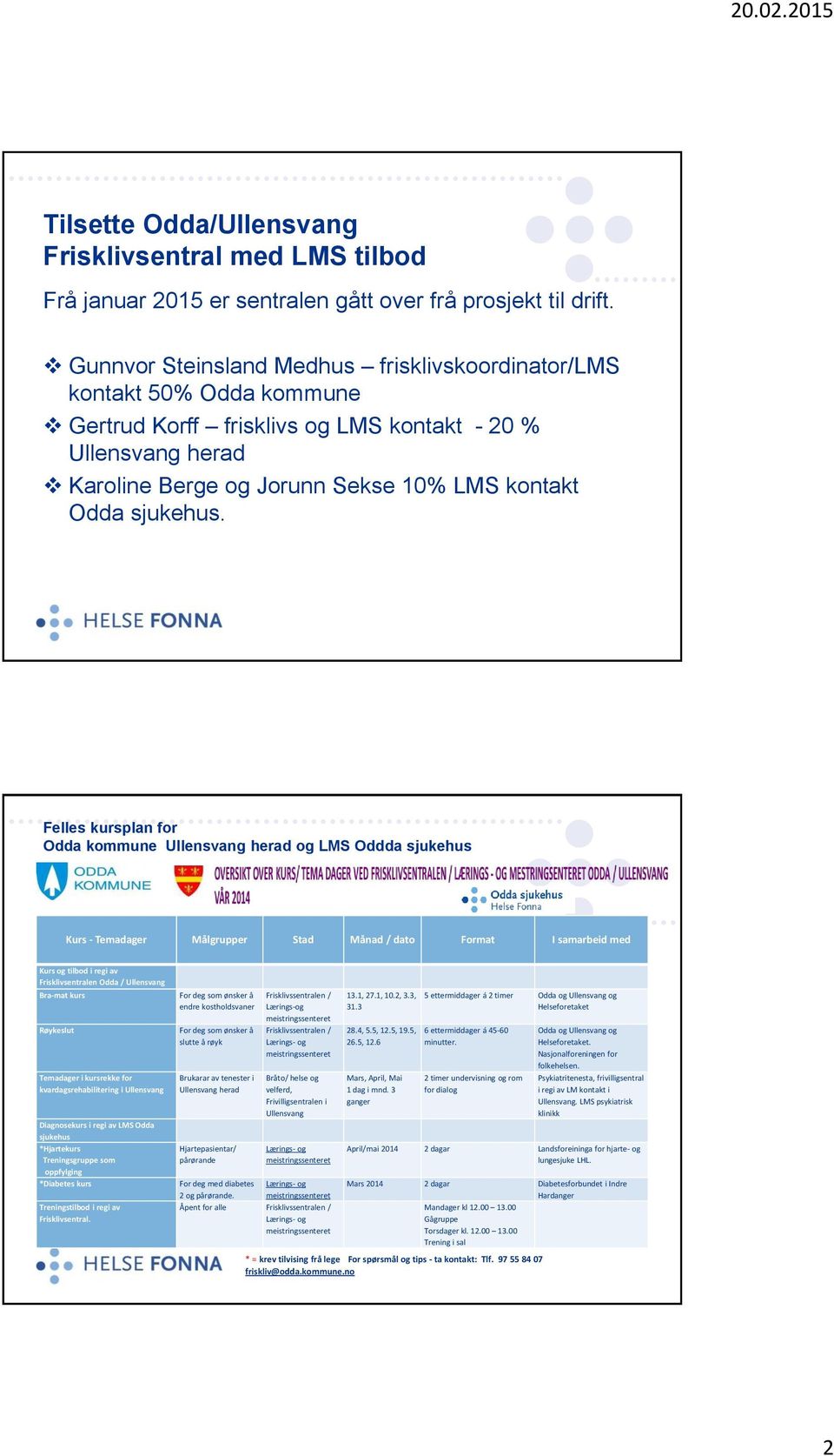 Felles kursplan for Odda kommune Ullensvang herad og LMS Oddda sjukehus Kurs - Temadager Målgrupper Stad Månad / dato Format I samarbeid med Kurs og tilbod i regi av Frisklivsentralen Odda /