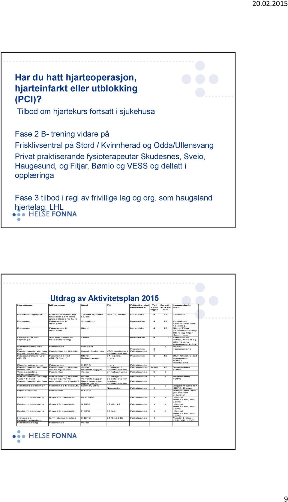 Fitjar, Bømlo og VESS og deltatt i opplæringa Fase 3 tilbod i regi av frivillige lag og org.