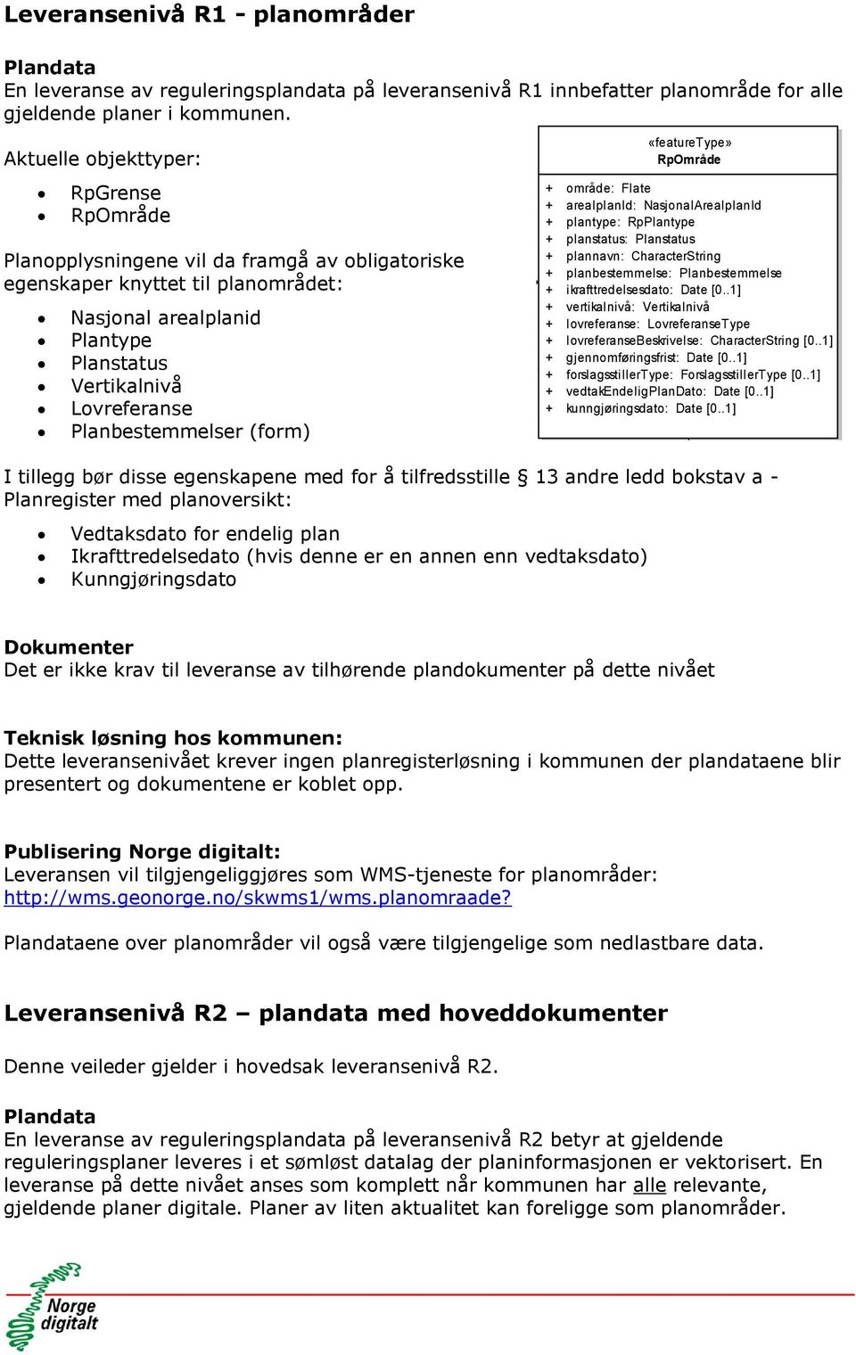 .* Nasjonal arealplanid Plantype Planstatus Vertikalnivå Lovreferanse Planbestemmelser (form) «Topo» 1.