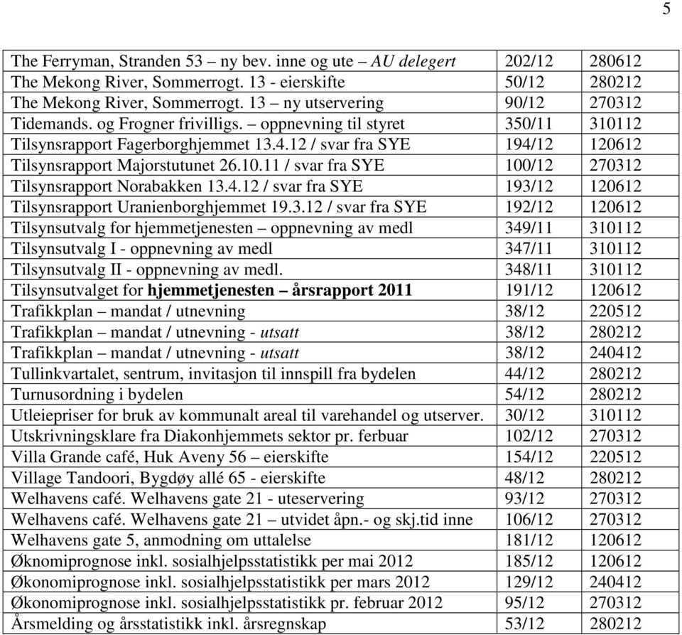 12 / svar fra SYE 194/12 120612 Tilsynsrapport Majorstutunet 26.10.11 / svar fra SYE 100/12 270312 Tilsynsrapport Norabakken 13.4.12 / svar fra SYE 193/12 120612 Tilsynsrapport Uranienborghjemmet 19.