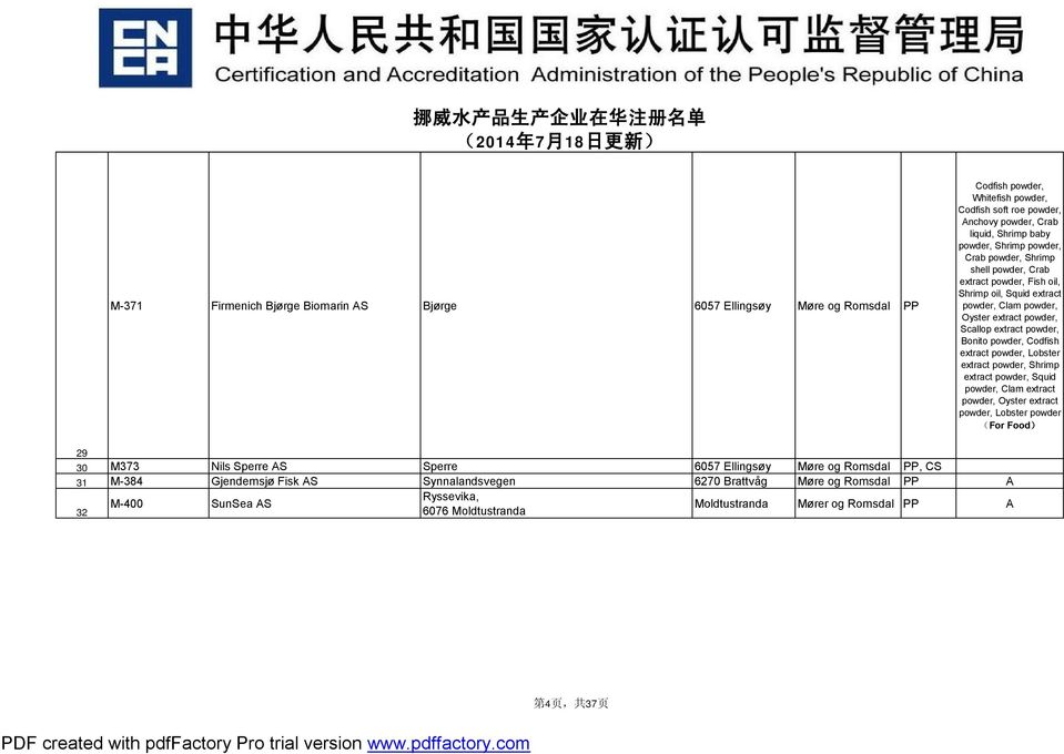 extract powder, Lobster extract powder, Shrimp extract powder, Squid powder, Clam extract powder, Oyster extract powder, Lobster powder (For Food) 29 30 M373 Nils Sperre AS Sperre 6057