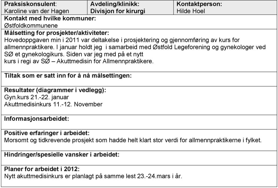 Siden var jeg med på et nytt kurs i regi av SØ Akuttmedisin for Allmennpraktikere. Gyn.kurs 21.-22. januar Akuttmedisinkurs 11.-12.