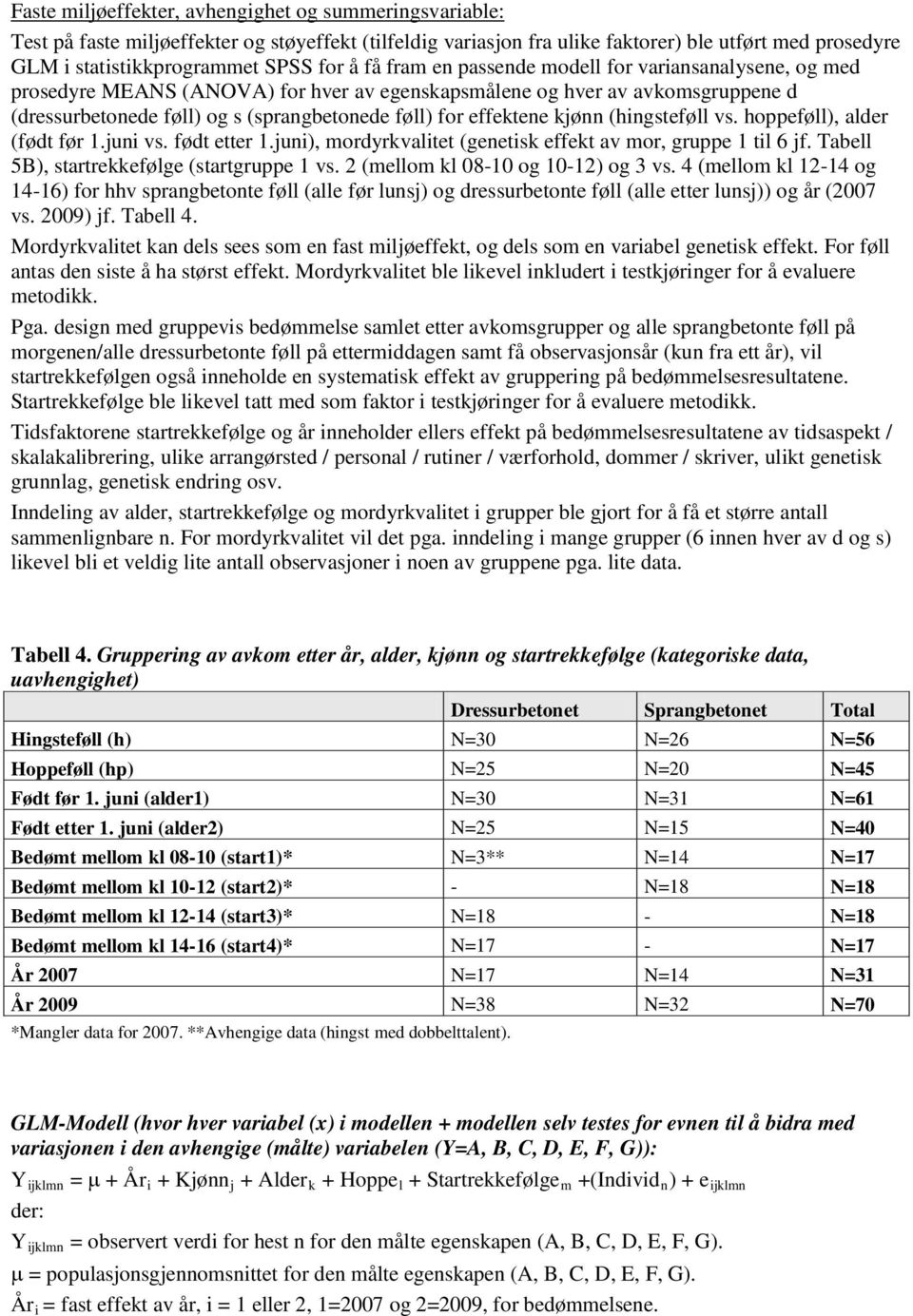 effektene kjønn (hingsteføll vs. hoppeføll), alder (født før 1.juni vs. født etter 1.juni), mordyrkvalitet (genetisk effekt av mor, gruppe 1 til 6 jf. Tabell 5B), startrekkefølge (startgruppe 1 vs.