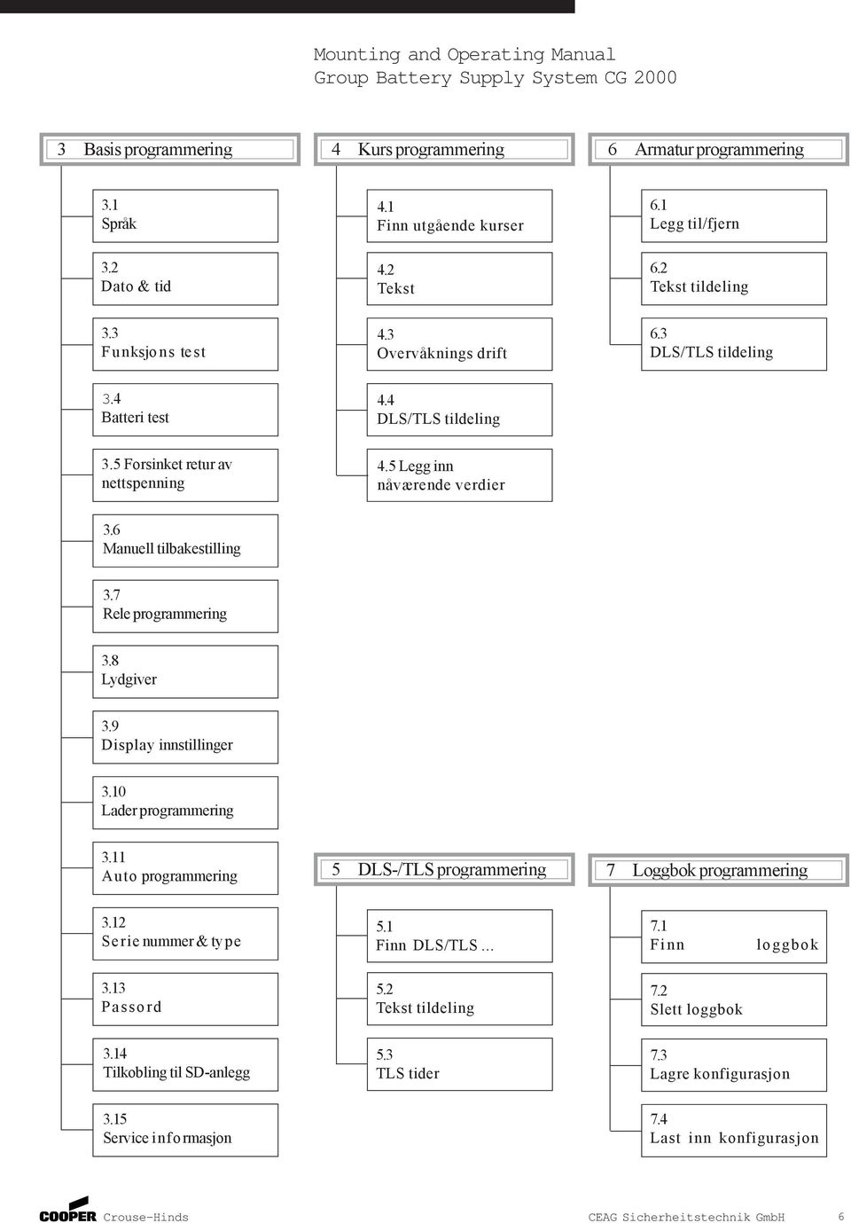 7 Rele programmering 3.8 Lydgiver 3.9 Display innstillinger 3.10 Lader programmering 3.11 Auto programmering 5 DLS-/TLS programmering 7 Loggbok programmering 3.12 Serie nummer & type 5.1 Finn DLS/TLS.