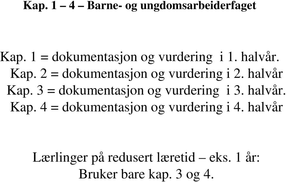 2 = dokumentasjon og vurdering i 2. halvår Kap.