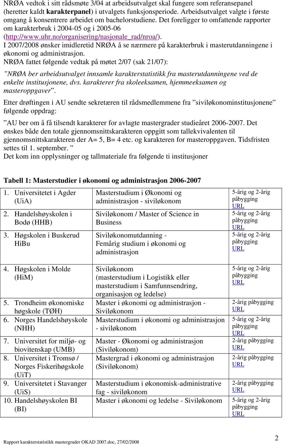 no/organisering/nasjonale_rad/nroa/). I 2007/2008 ønsker imidleretid NRØA å se nærmere på karakterbruk i masterutdanningene i økonomi og administrasjon.