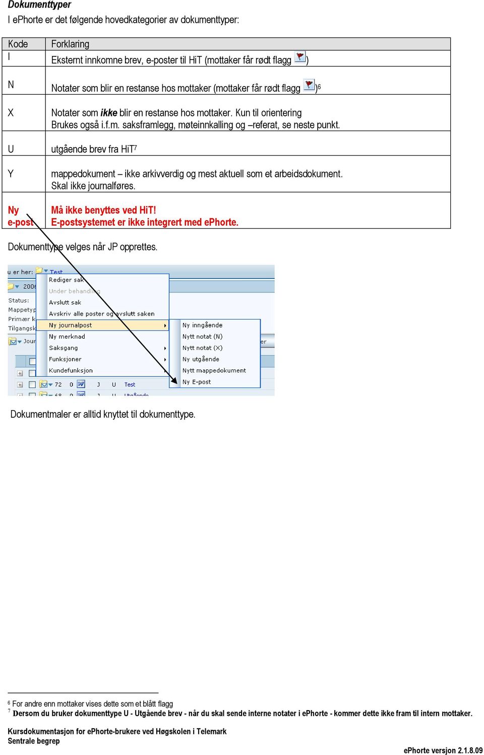 U utgående brev fra HiT 7 Y Ny e-post mappedokument ikke arkivverdig og mest aktuell som et arbeidsdokument. Skal ikke journalføres. Må ikke benyttes ved HiT!