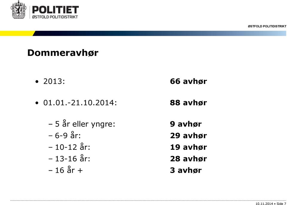 6-9 år: 29 avhør 10-12 år: 19 avhør 13-16