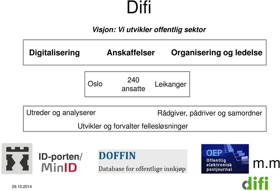 Oslo 240 ansatte Leikanger Utreder og analyserer