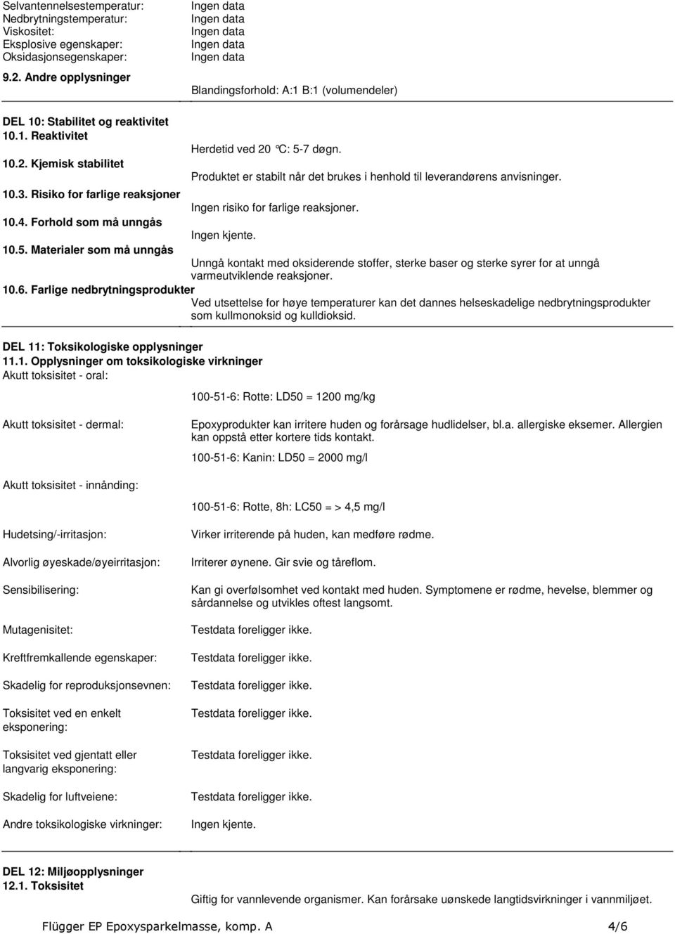 risiko for farlige reaksjoner 104 Forhold som må unngås Ingen kjente 105 Materialer som må unngås Unngå kontakt med oksiderende stoffer, sterke baser og sterke syrer for at unngå varmeutviklende