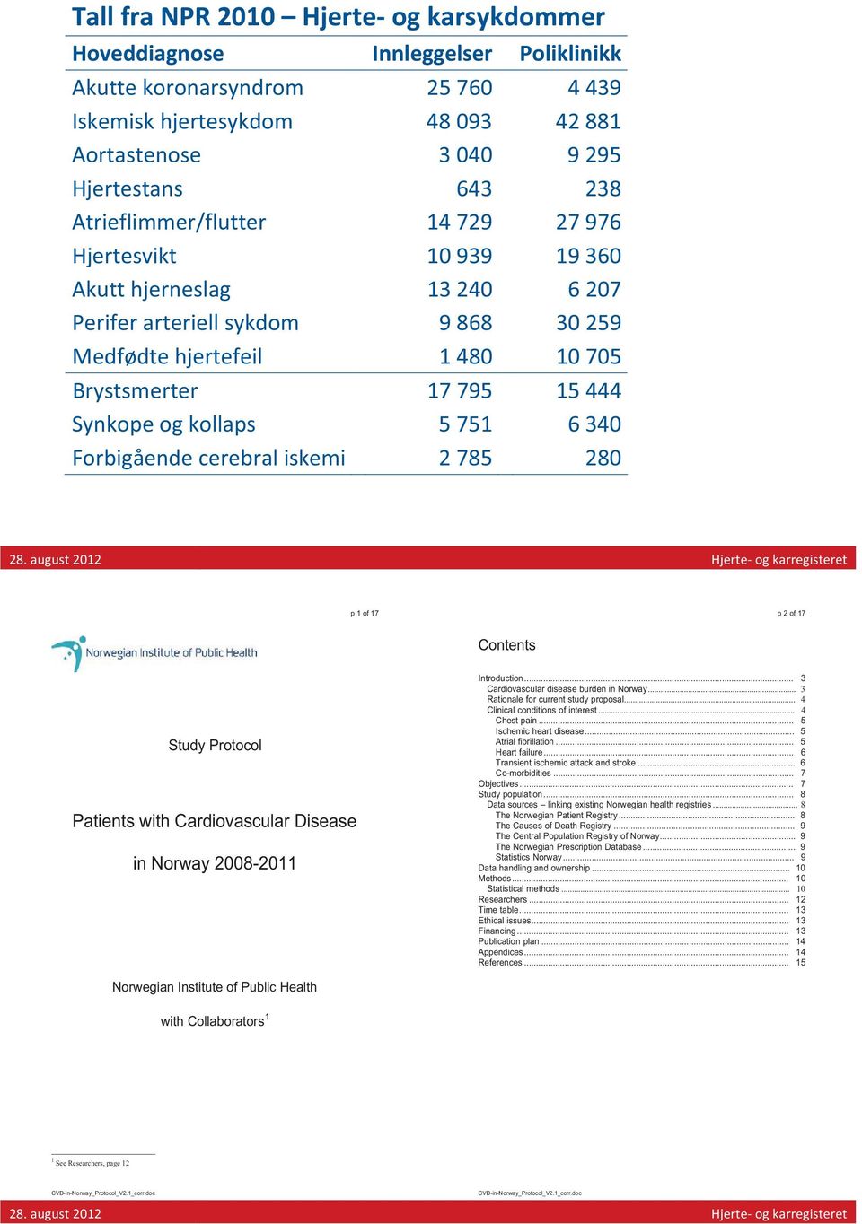 kollaps 5 751 6 340 Forbigående cerebral iskemi 2 785 280 p 1 of 17 p 2 of 17 Contents Study Protocol Patients with Cardiovascular Disease in Norway 2008-2011 Introduction.