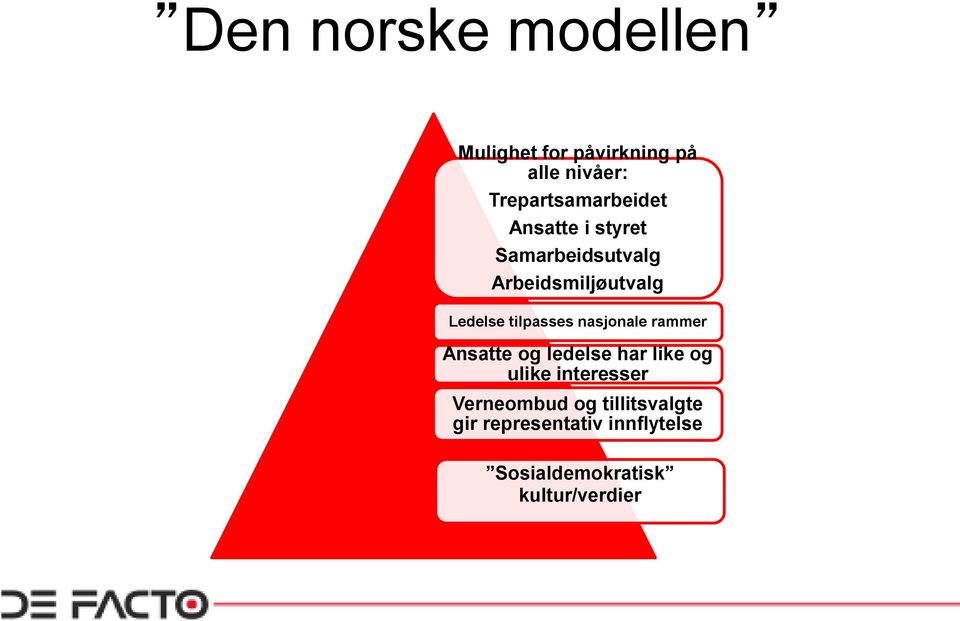 Ledelse tilpasses nasjonale rammer Ansatte og ledelse har like og ulike