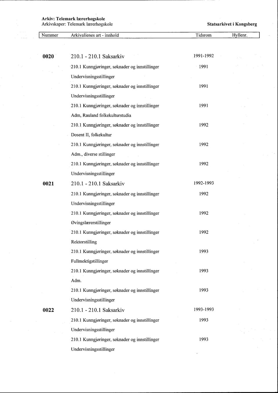 folkekultur 1992 Adm., diverse stillinger 1992 Undervisningsstillinger 0021 210.1-210.