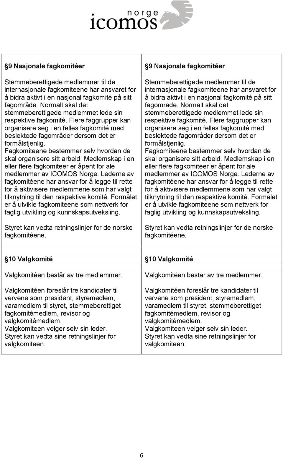 Fagkomiteene bestemmer selv hvordan de skal organisere sitt arbeid. Medlemskap i en eller flere fagkomiteer er åpent for ale medlemmer av ICOMOS Norge.