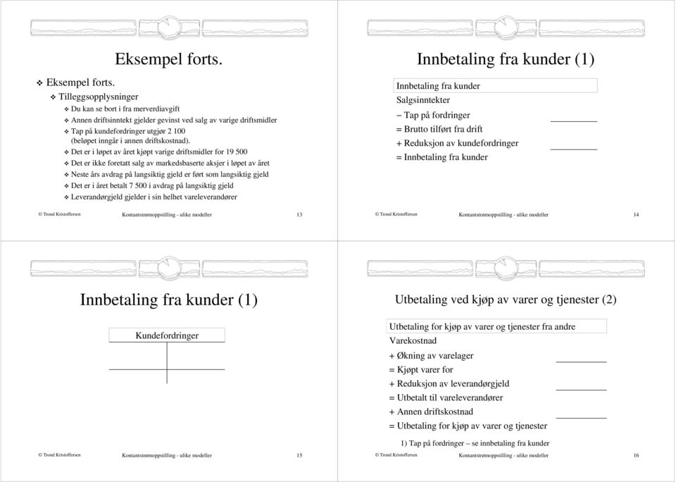 Det er i løpet av året kjøpt varige driftsmidler for 19 500 Det er ikke foretatt salg av markedsbaserte aksjer i løpet av året Neste års avdrag på langsiktig gjeld er ført som langsiktig gjeld Det er