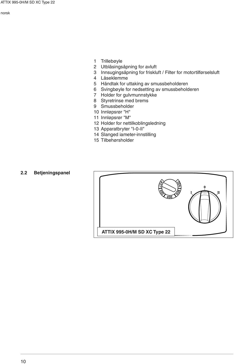 gulvmunnstykke 8 Styretrinse med brems 9 Smussbeholder 10 Innløpsrør "H" 11 Innløpsrør "M" 12 Holder for